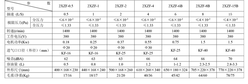 防（fáng）爆技術參數(1).jpg