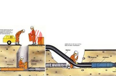 新型複合材料管道修（xiū）複（fù）技術的應用