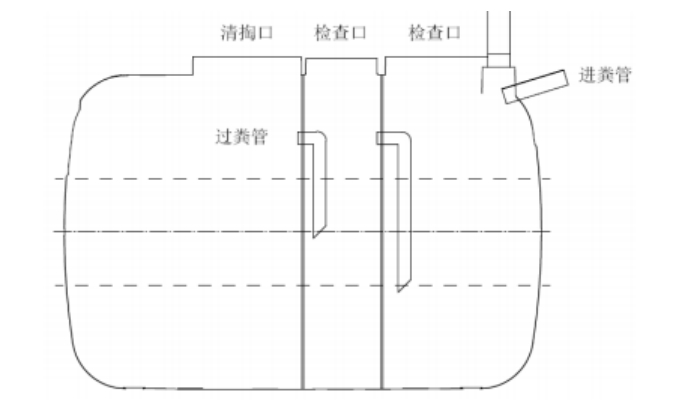三格化糞池組裝細節